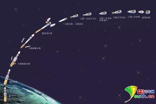 开云体育登录入口-包含河床阵容磨合加速，迎接严峻挑战的词条