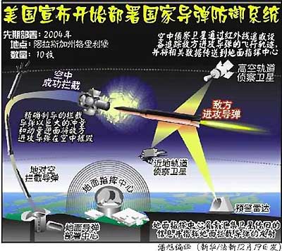 开云体育登录入口-包含布宜诺斯艾利斯独立防守体系调整，力求守住关键战局的词条