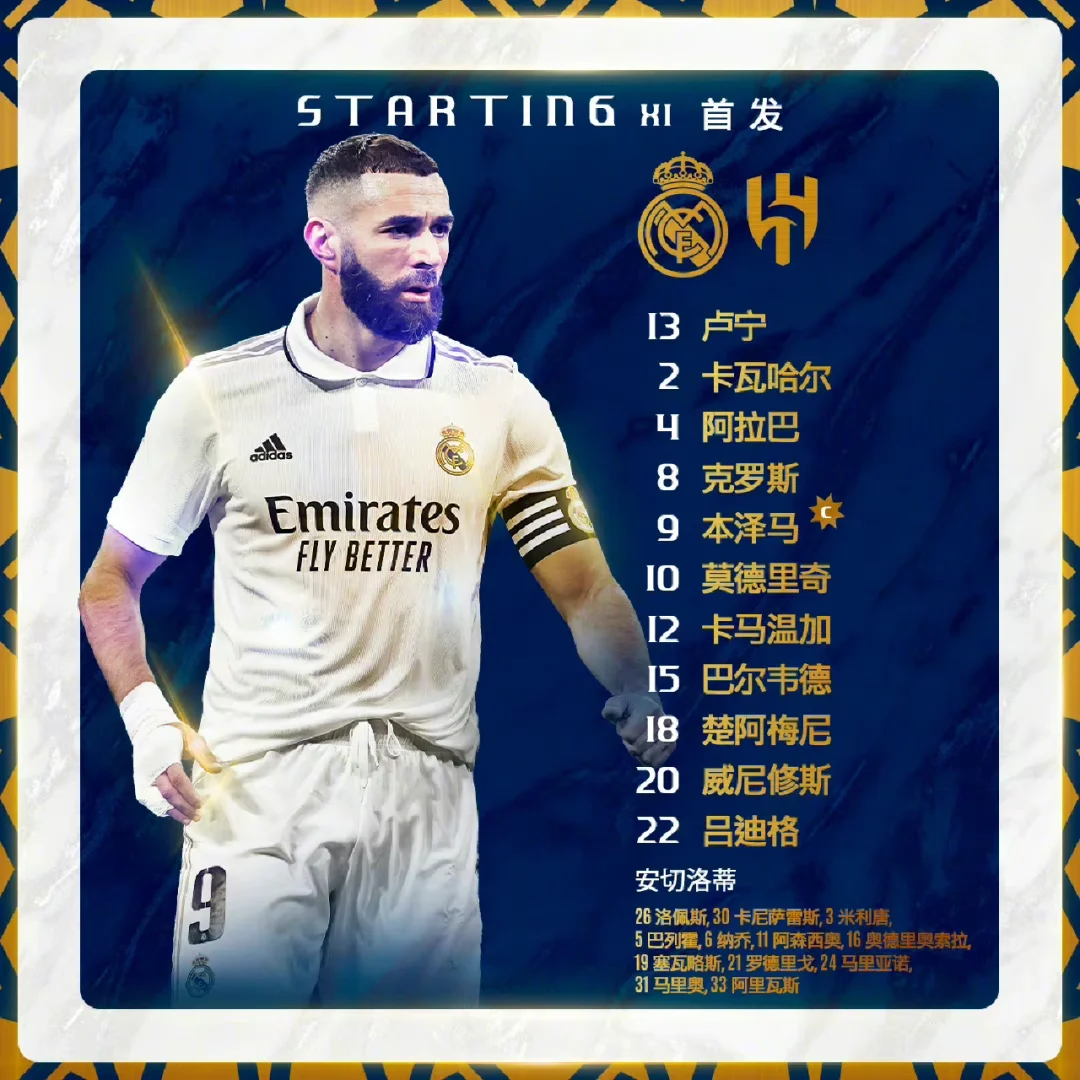 开云体育入口-关于世俱杯各队身价排行：皇马居首周通效力的奥克兰城最低的信息