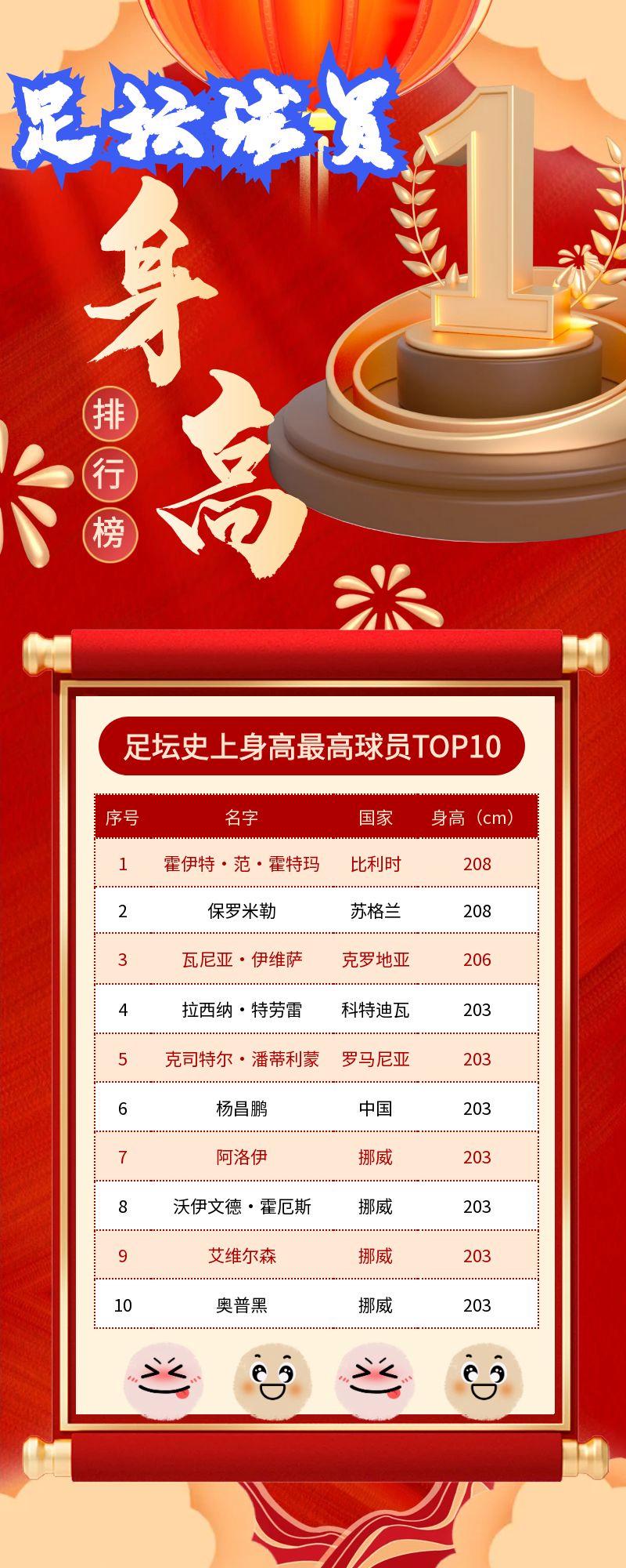 为什么现代足坛功能性前锋的身价会越来越高？的简单介绍