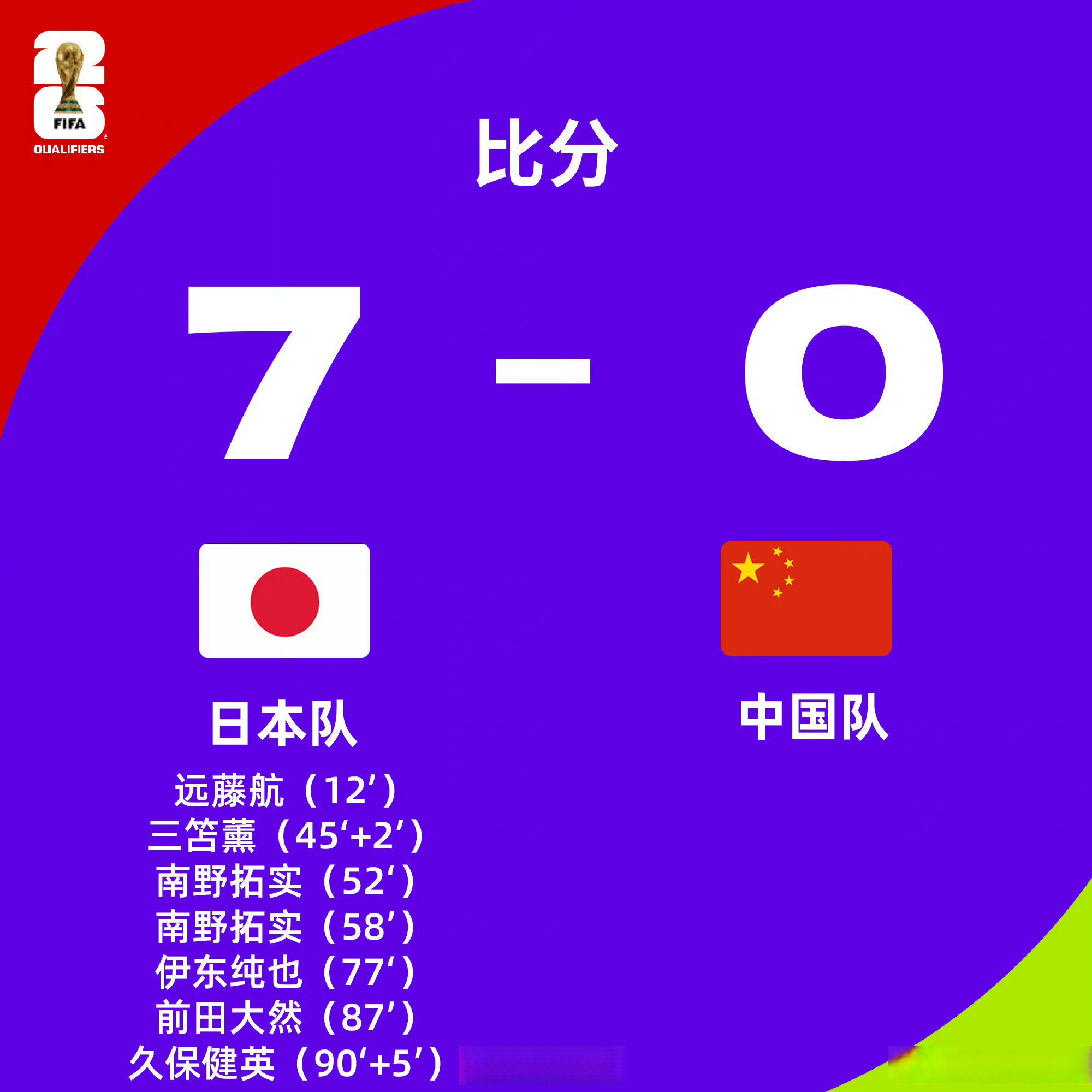 开云体育登录入口-日本牵头七国联办2046世界杯，中国态度决定，亚洲足球格局再造