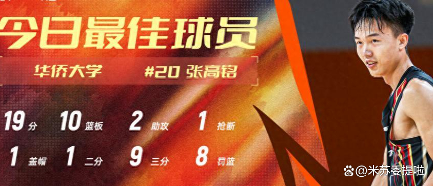 爆冷！CUBAL四强赛华侨大学双加时逆转清华大学的简单介绍