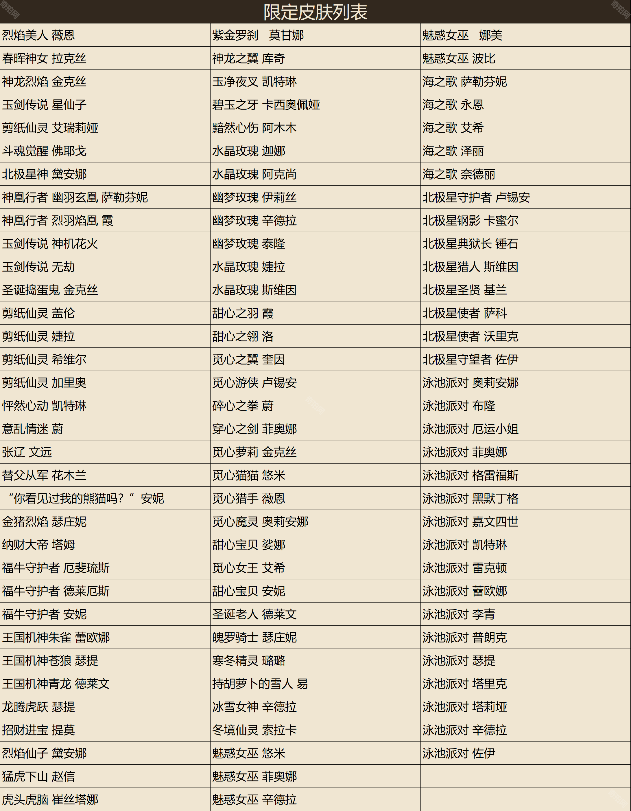 开云体育登录-《英雄联盟》2025年春季赛参赛队伍名单公布