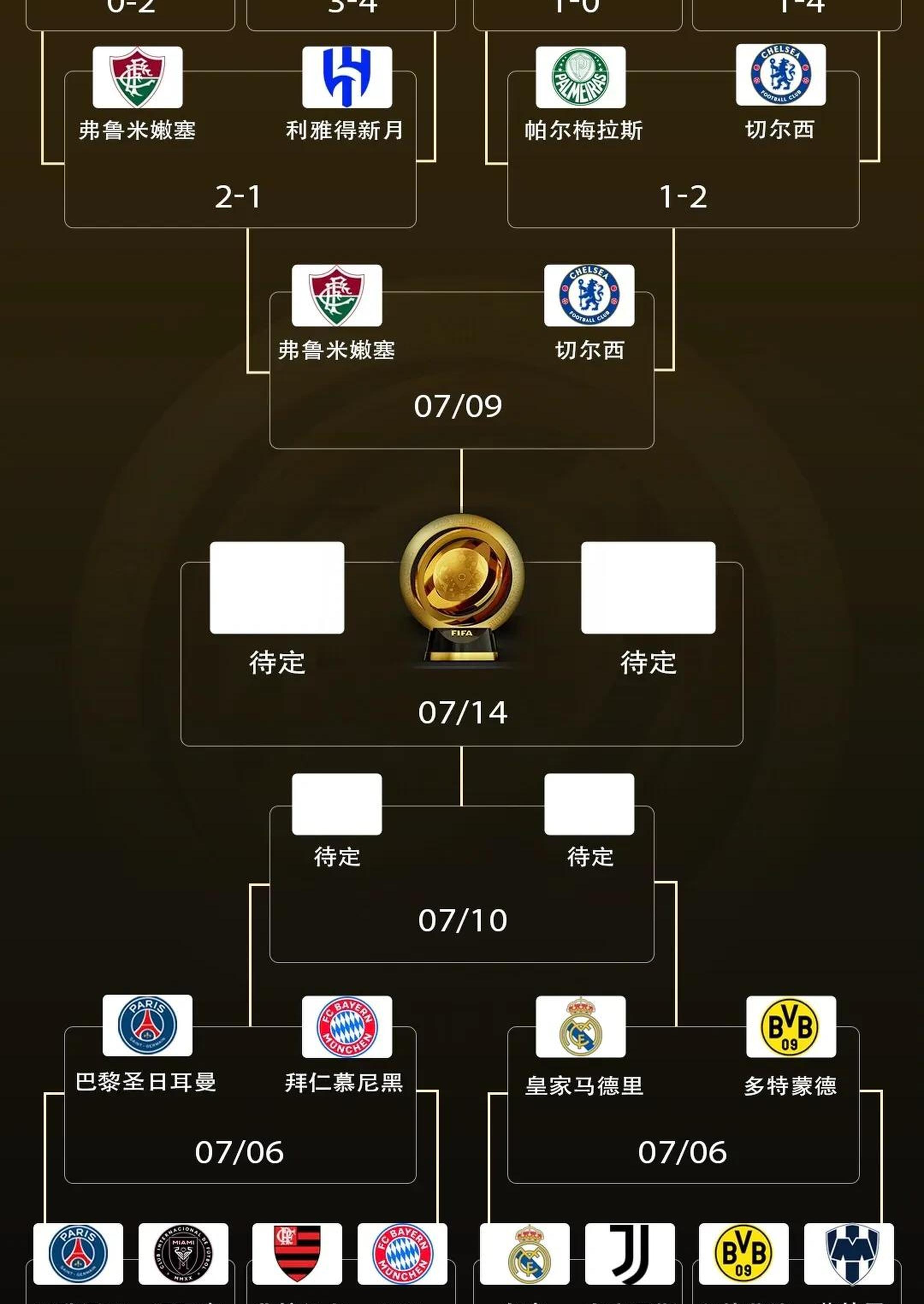 关于有情义！曝利物浦将承担若塔剩余合同薪资支付给家人的信息