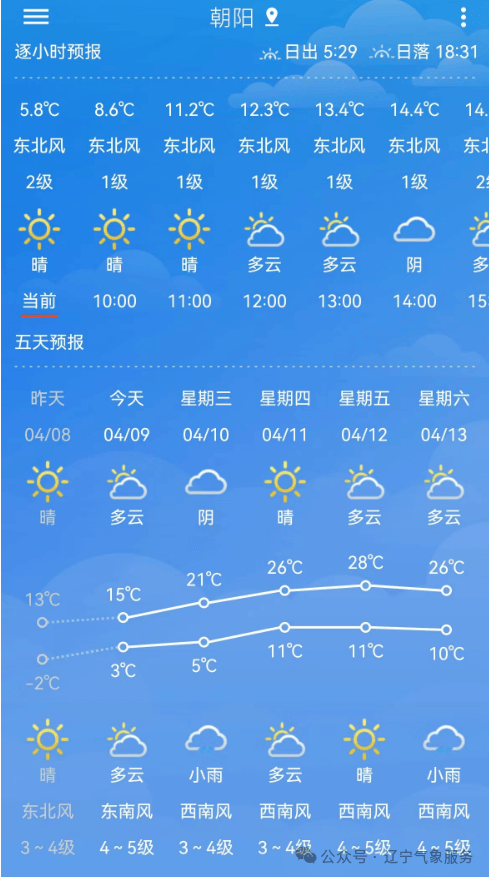开云体育网页版-阜新钢铁主场告捷，期待反弹走势的简单介绍