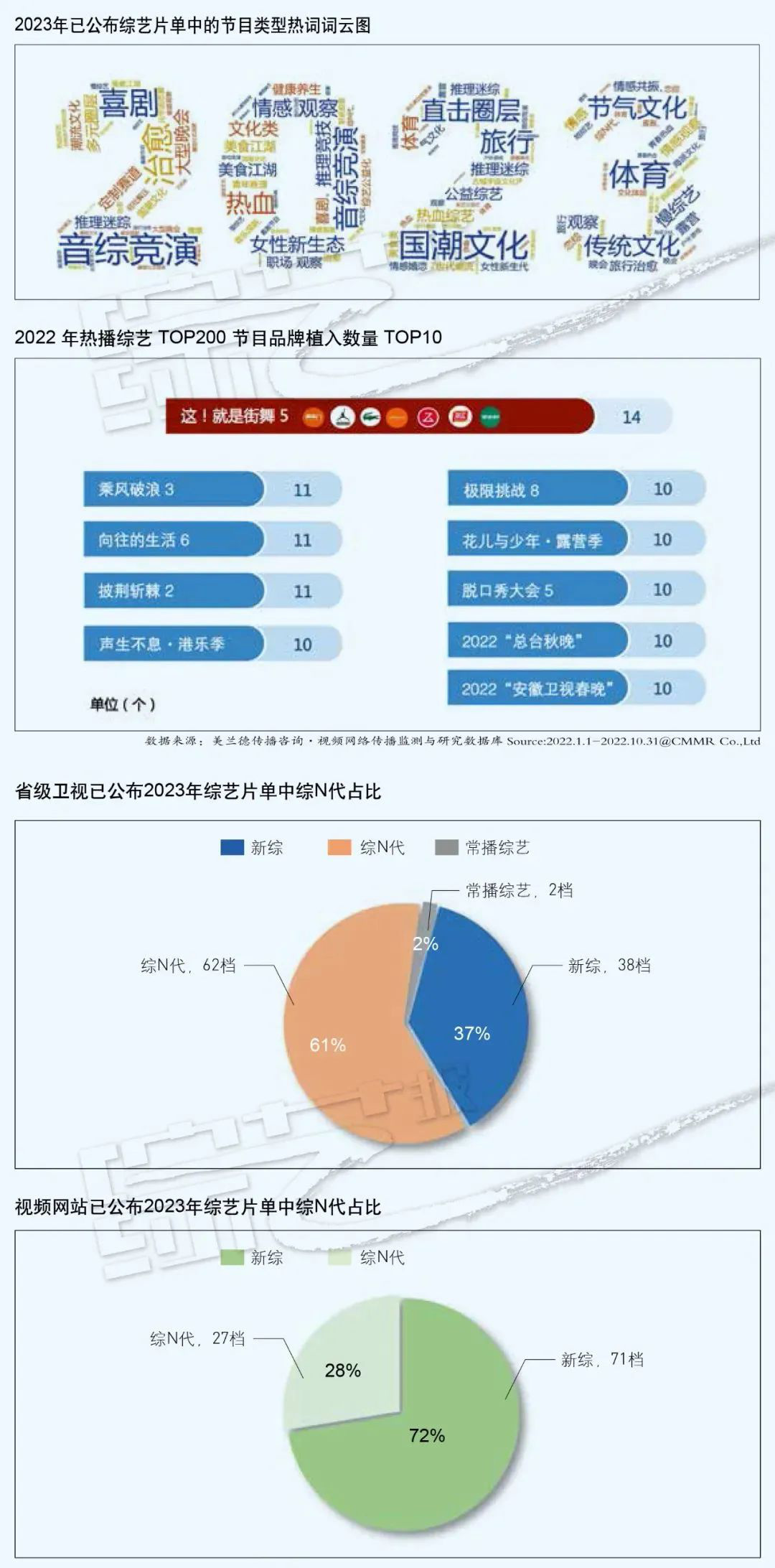 开云体育app-关于观察趋势：女足比赛背后的心路历程的信息