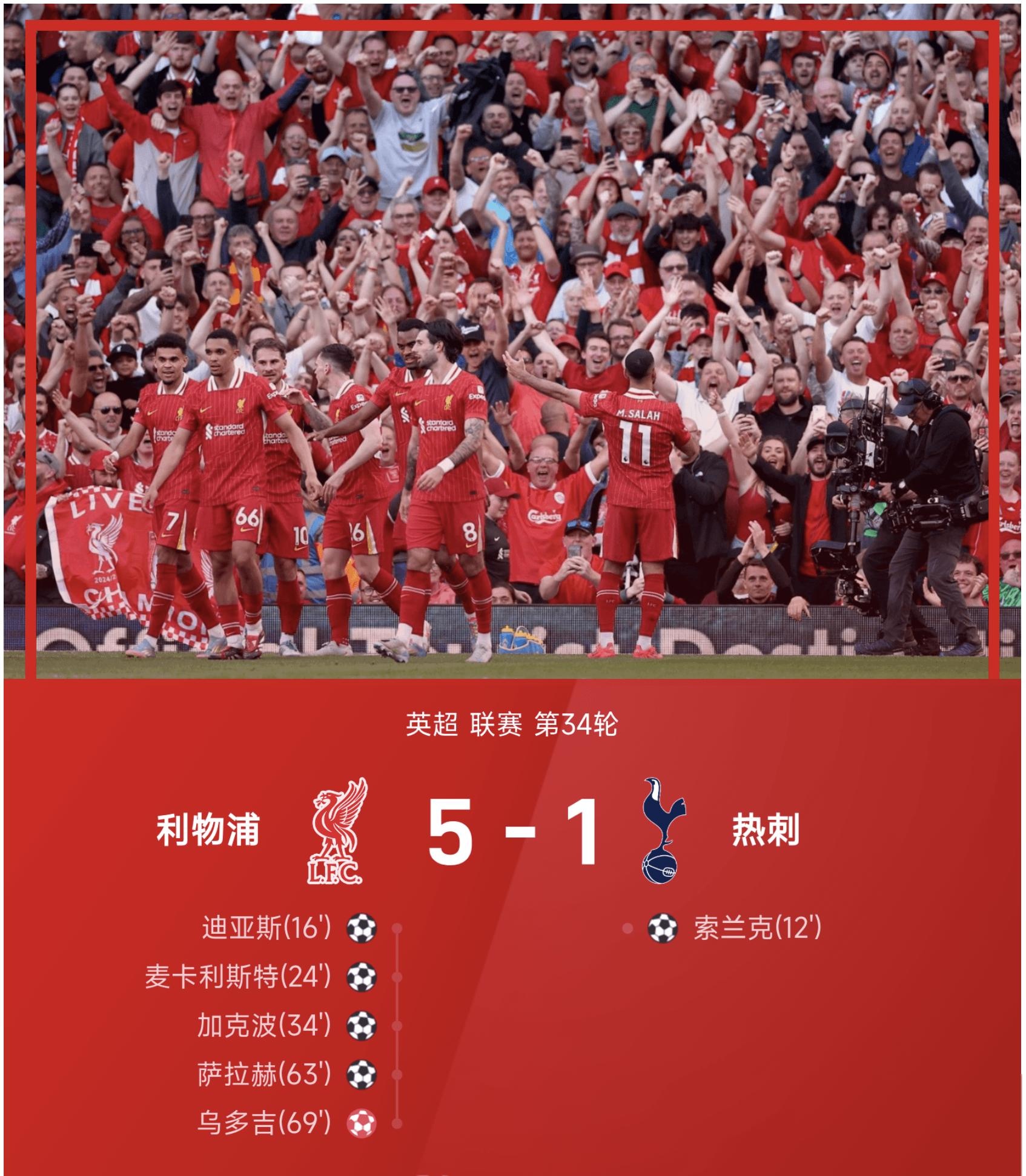 关于利物浦前锋火力全开，欧冠小组赛暂居榜首的信息